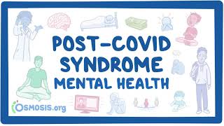 PostCOVID syndrome Mental health [upl. by Curley777]